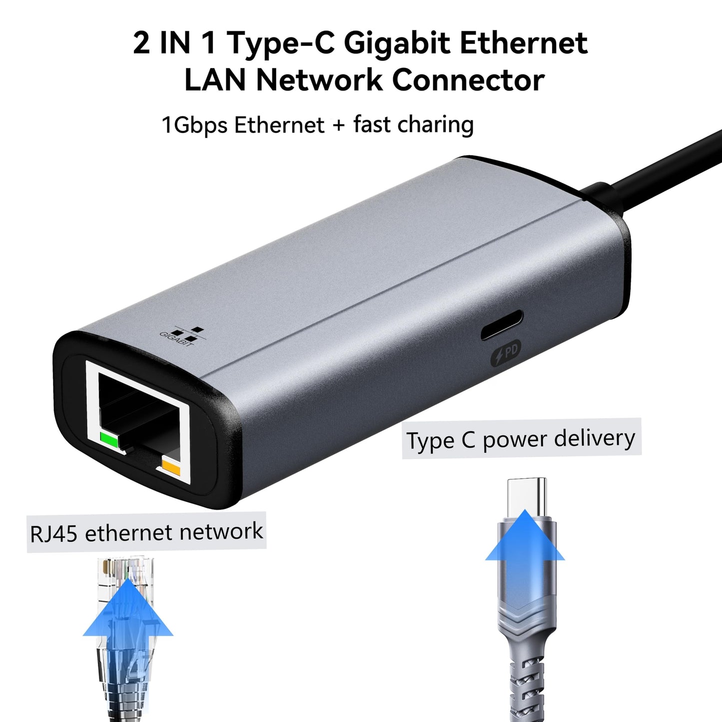 IVSHOWCO 2 in 1 USB-C to Ethernet Gigabit Adapter with 100W Charging Port, USB C to RJ45 Ethernet LAN Network Adapter Compatible with iPhone 15