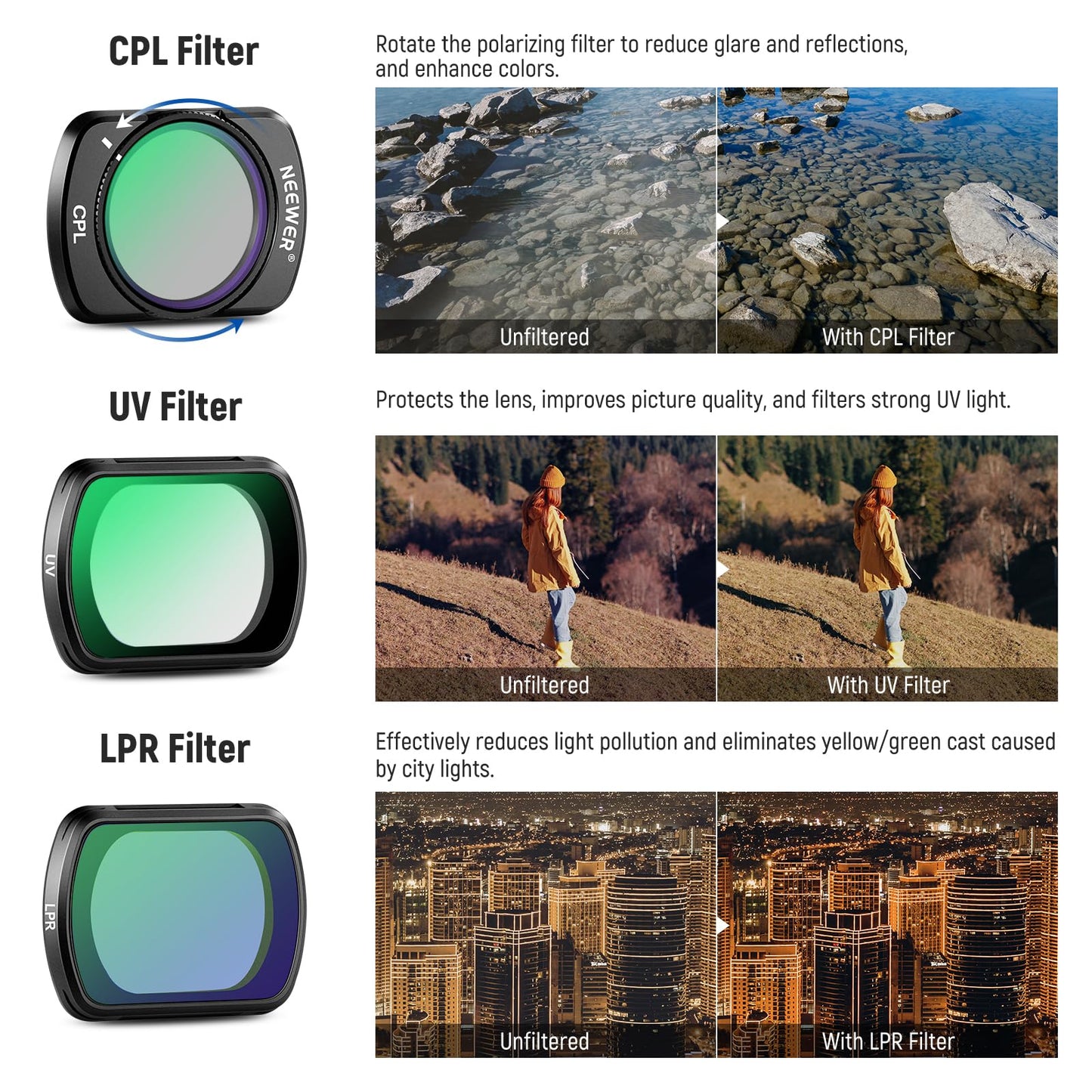 NEEWER 16 Pack Filter Set for Pocket 3, ND8 ND16 ND32 ND64 ND128 ND256 ND1000 ND8/PL ND16/PL ND32/PL ND64/PL Black Diffusion 1/4 1/8 UV Light