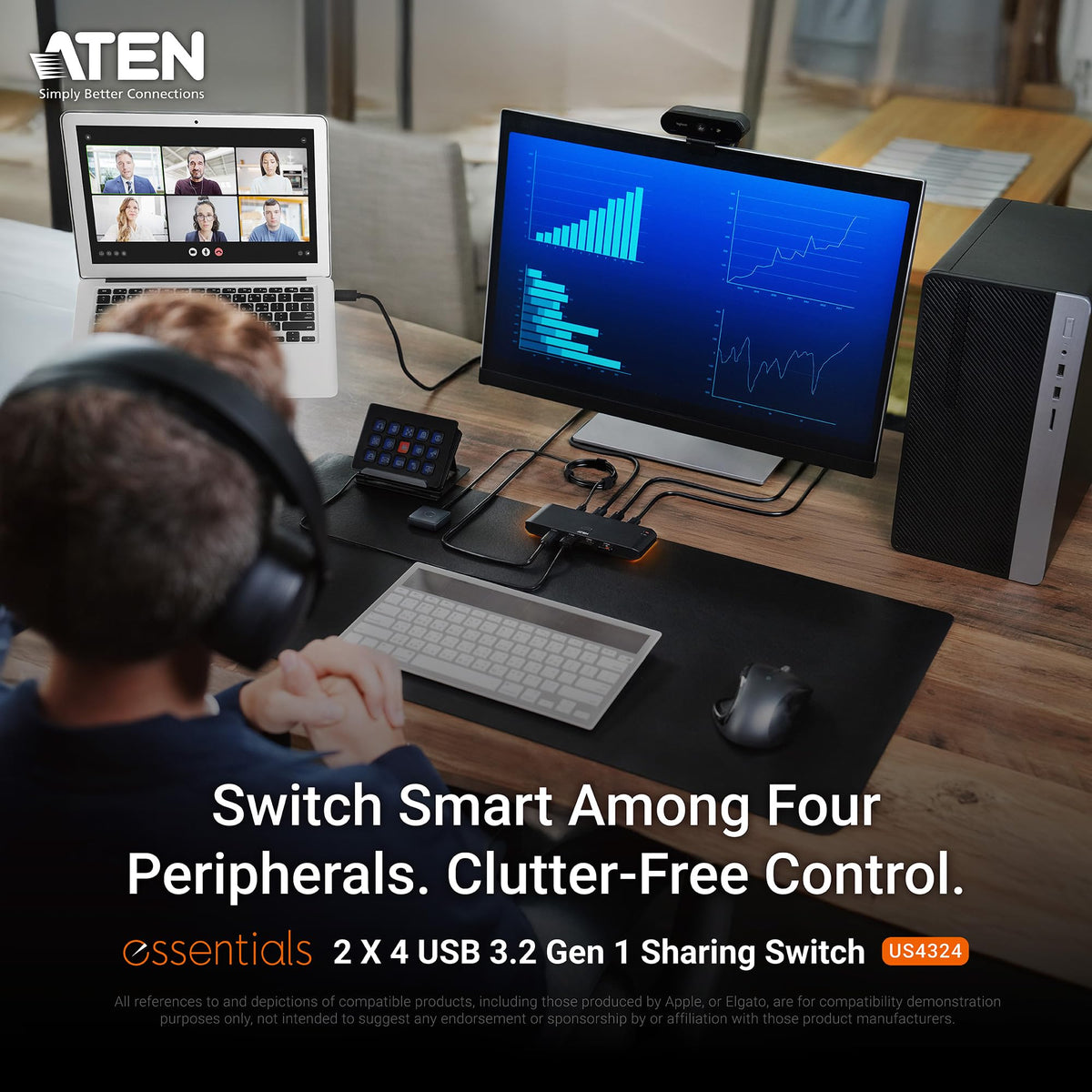 ATEN Essentials US4324 2 x 4 USB 3.2 Gen 1 Sharing Switch, Share 4 USB Peripherals Between Two Computers, 5 Gbps, Quick Switch, Compact, Remote Port