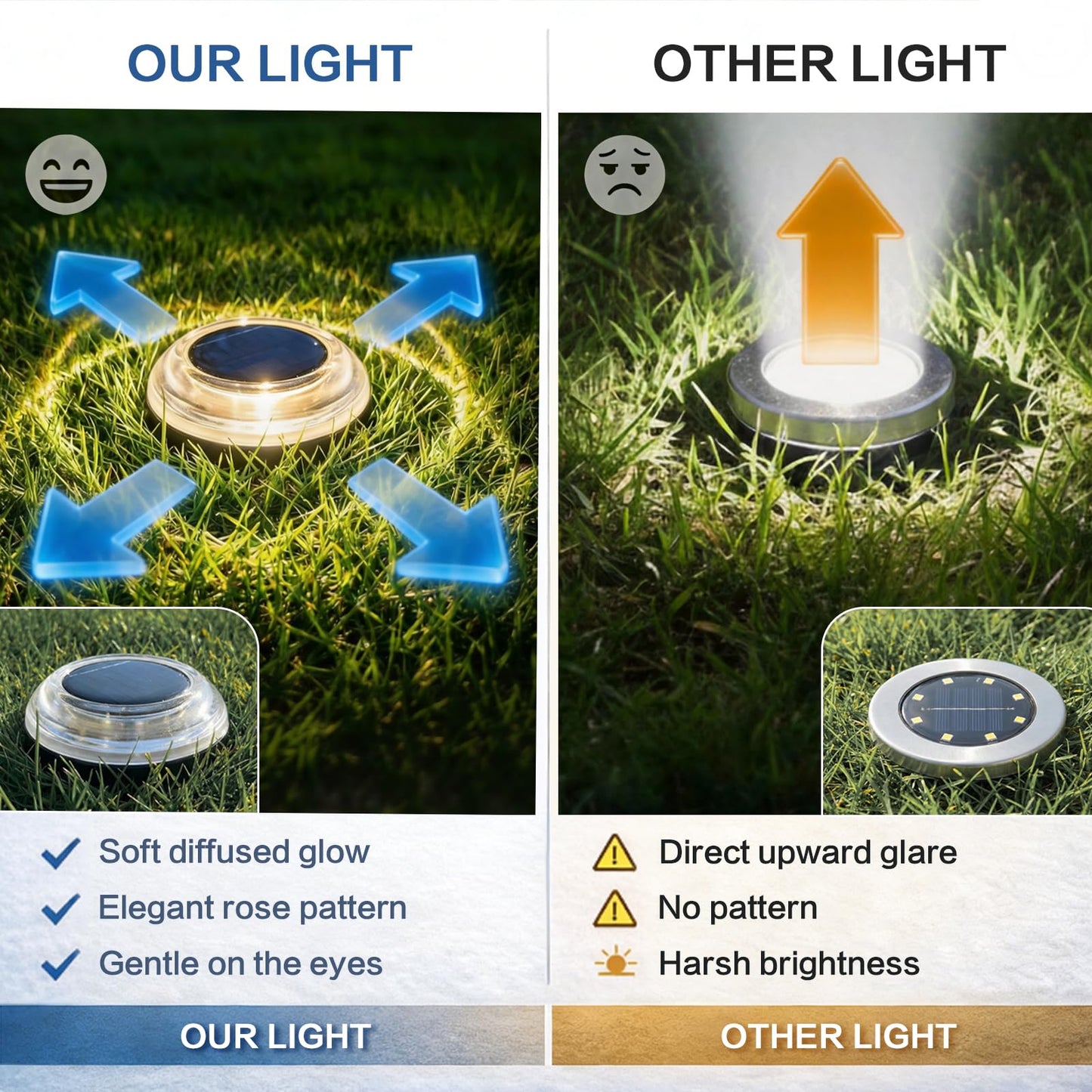 Solar Ground Lights 8 Pack Landscape Lighting 3000K Solar Lights Outdoor IP67 Waterproof Solar Garden Lights for House Patio Pathway Lawn Yard Deck