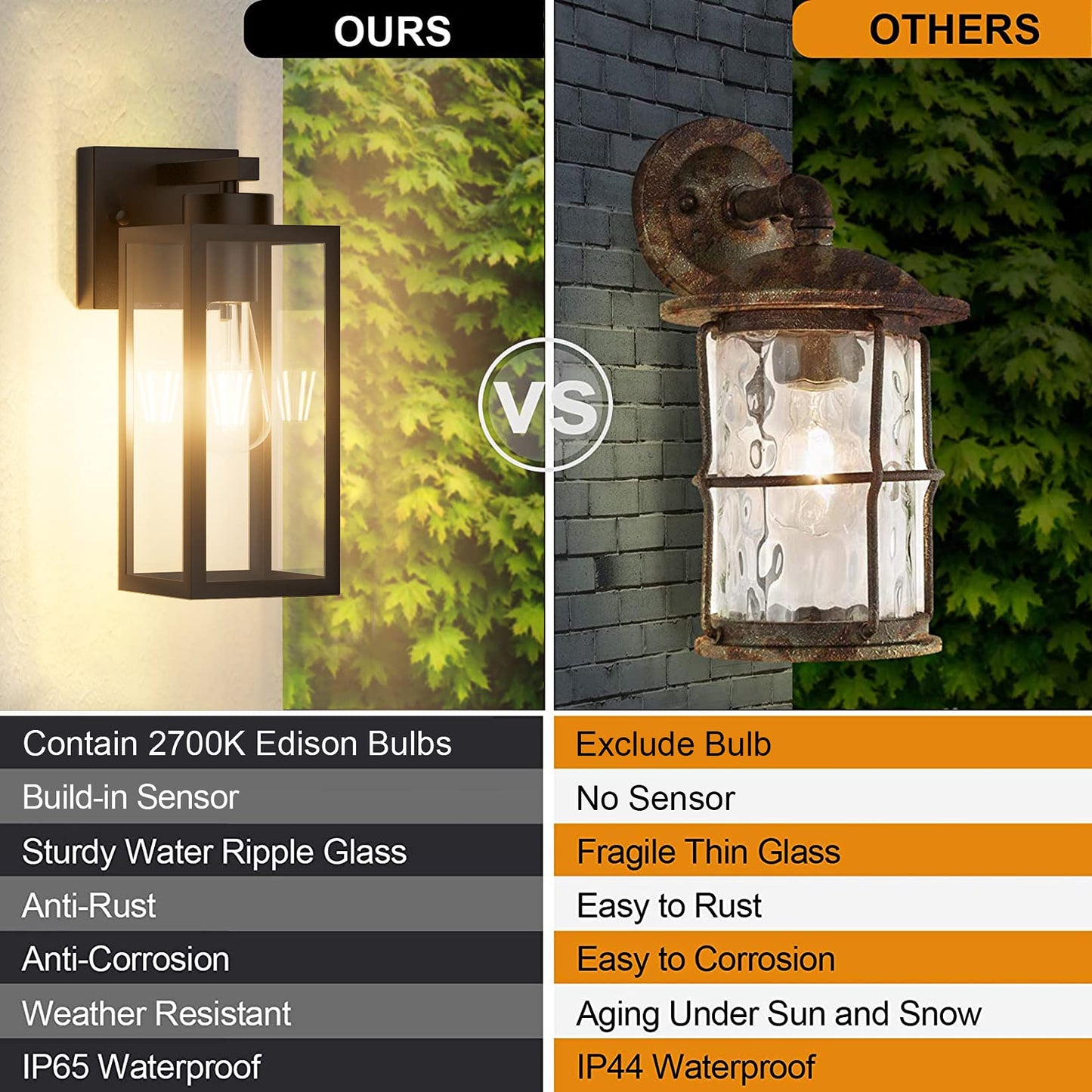 Tipace Dusk to Dawn Outdoor Wall Lantern,Matte Black Sensor Exterior Light Fixtures,Exterior Wall Sconce with Clear Glass Shade for Doorway Entryway