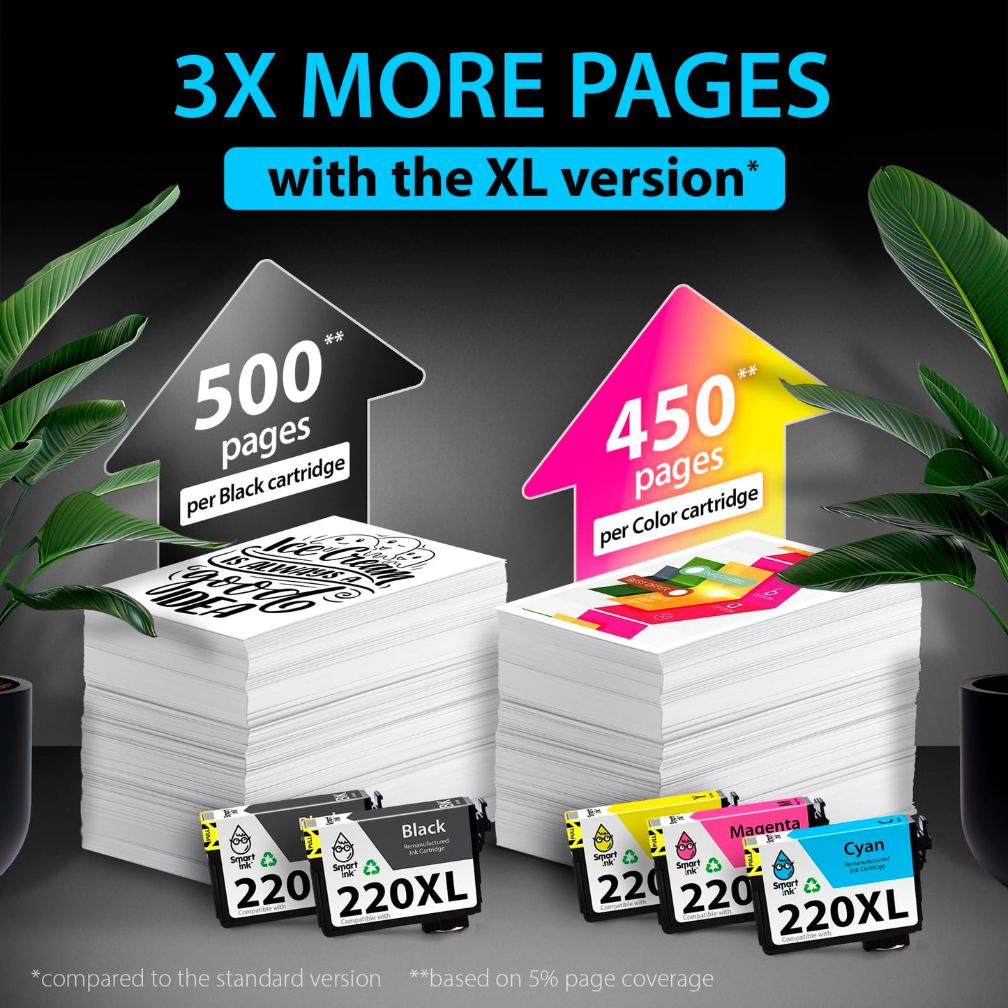 Smart Ink Remanufactured Ink Cartridge Compatible with Epson 220 XL T220 220XL 5 Multipack (2 Black, C/M/Y) to use with Workforce WF2630 WF2650 WF2750