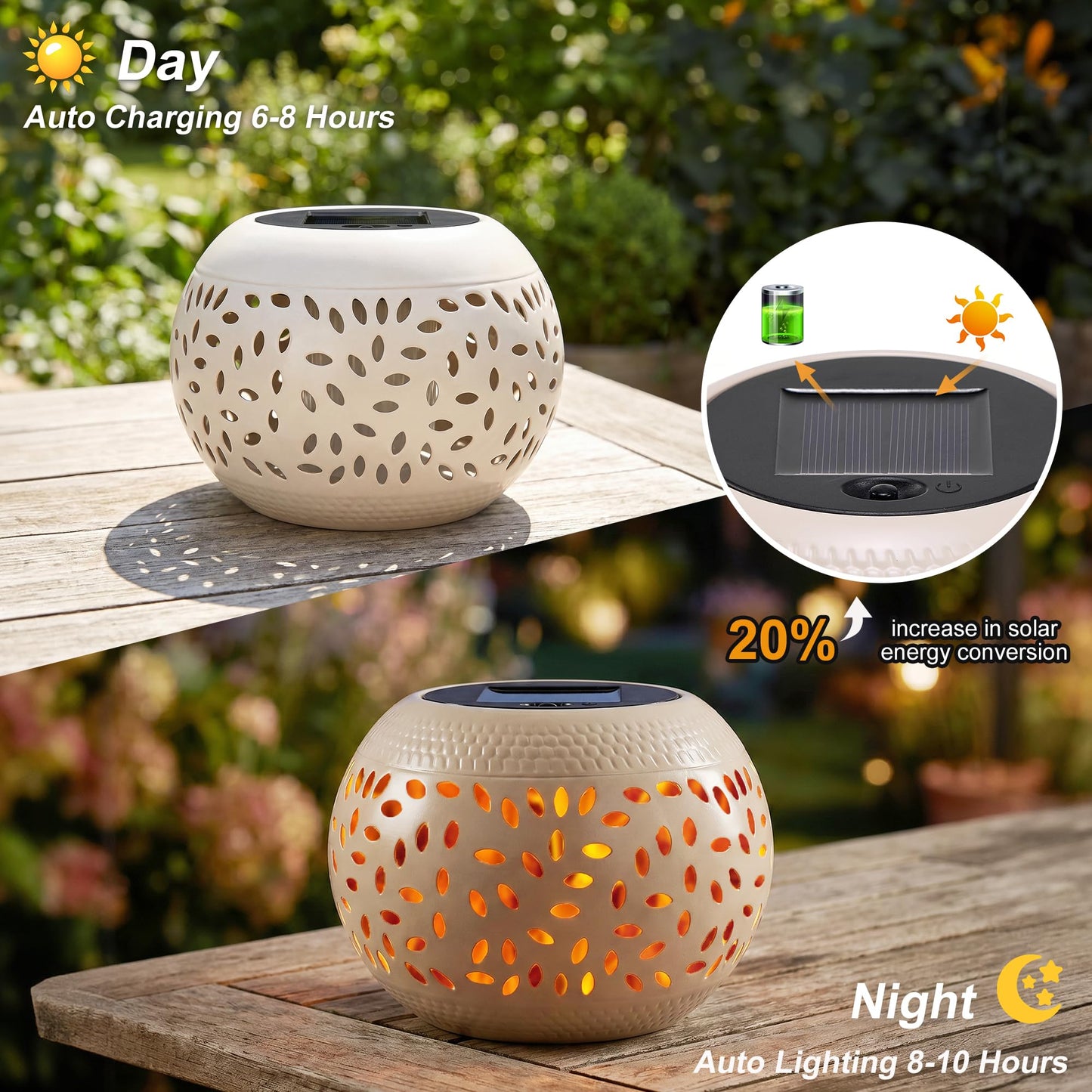 Solar Table Lantern Outdoor Waterproof- Dancing Flickering Flame Solar Powered LED Light,White Metal Desktop Decorative Lamp for Gifts for Women