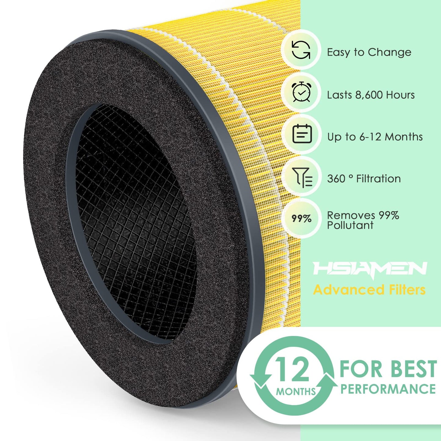 HSIAMEN Filter Compatible with Cool-Living CL-6070A Tredy TD-1300 & Beaba