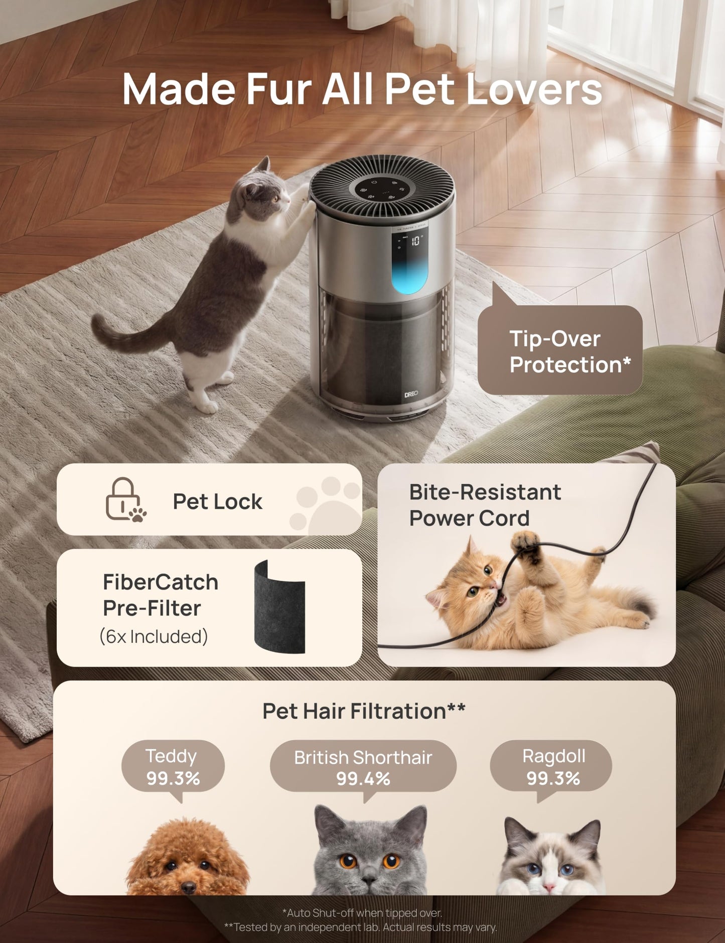 DREO Smart Pet Air Purifier for Home, Bedrooms Air Cleaner with Wi-Fi/Voice/Alexa, Auto/Turbo/HEPA Sleep Mode for Smoke, Dust, Pollen, Odor, PM2.5