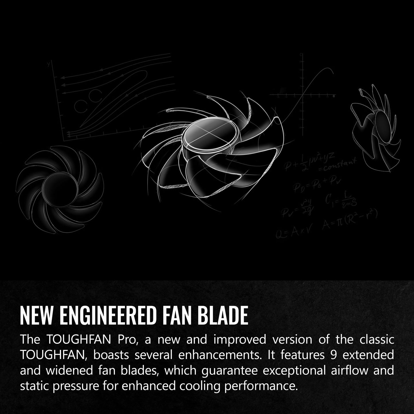 Thermaltake TOUGHFAN 14 Pro High Static Pressure PC Cooling Fan, PWM Controlled 500~2000 RPM, Air Flow 119.6 CFM, Gen.2 Hydraulic Bearing 140mm