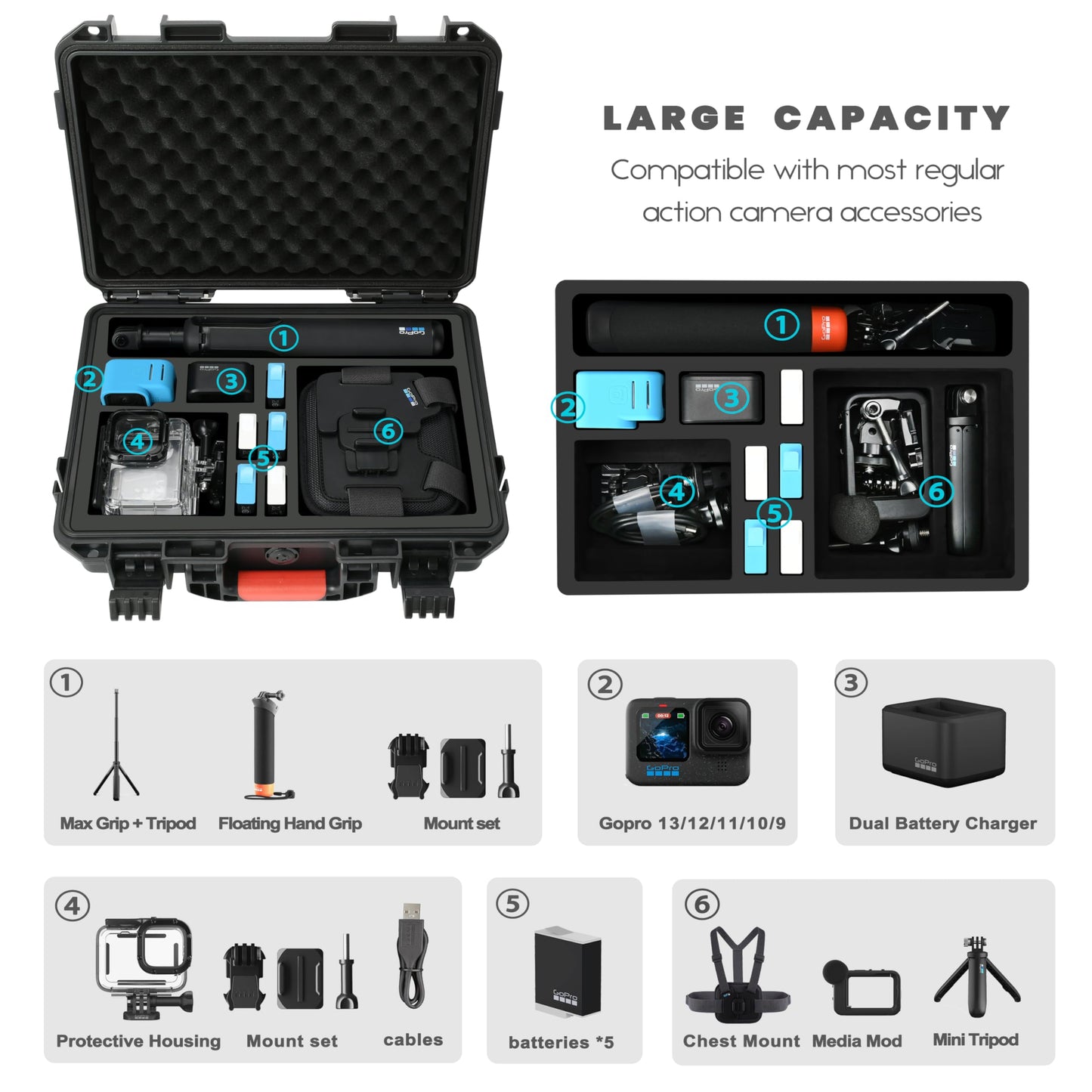 YETEETH Case Organizer for GoPro Hero 12, Waterproof Hard Shell Travel Storage Carrying Case for Gopro Hero 12/11/10/9/8/Media Mod/Volta/Creator