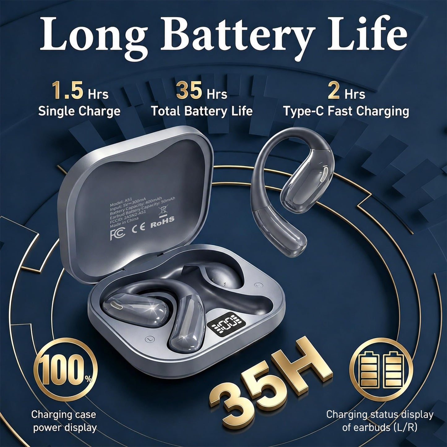 Open Ear Headphones, Wireless Headphones with Smart Digital Display & Mic