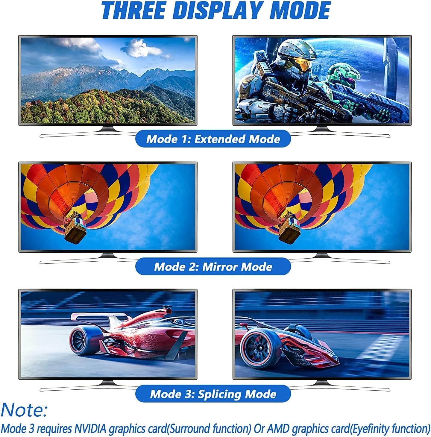 TCNEWCL KVM Switch 2 Monitors 2 Computers, 4K@60Hz Dual Monitor KVM Switch for 2 PC Share 2 Monitor 3 USB 2.0 Hub, Support Extended/Copy Mode with 4