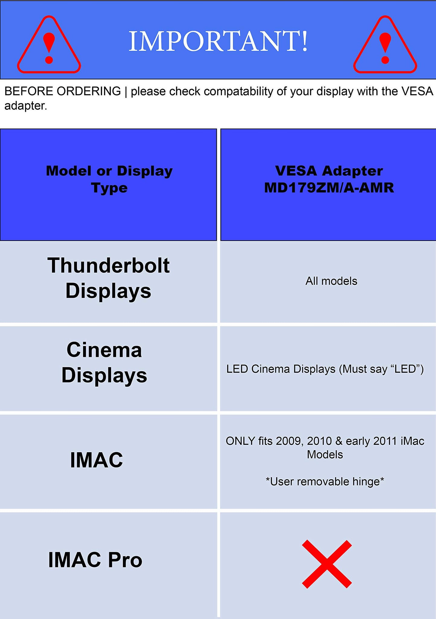Amer VESA Kit