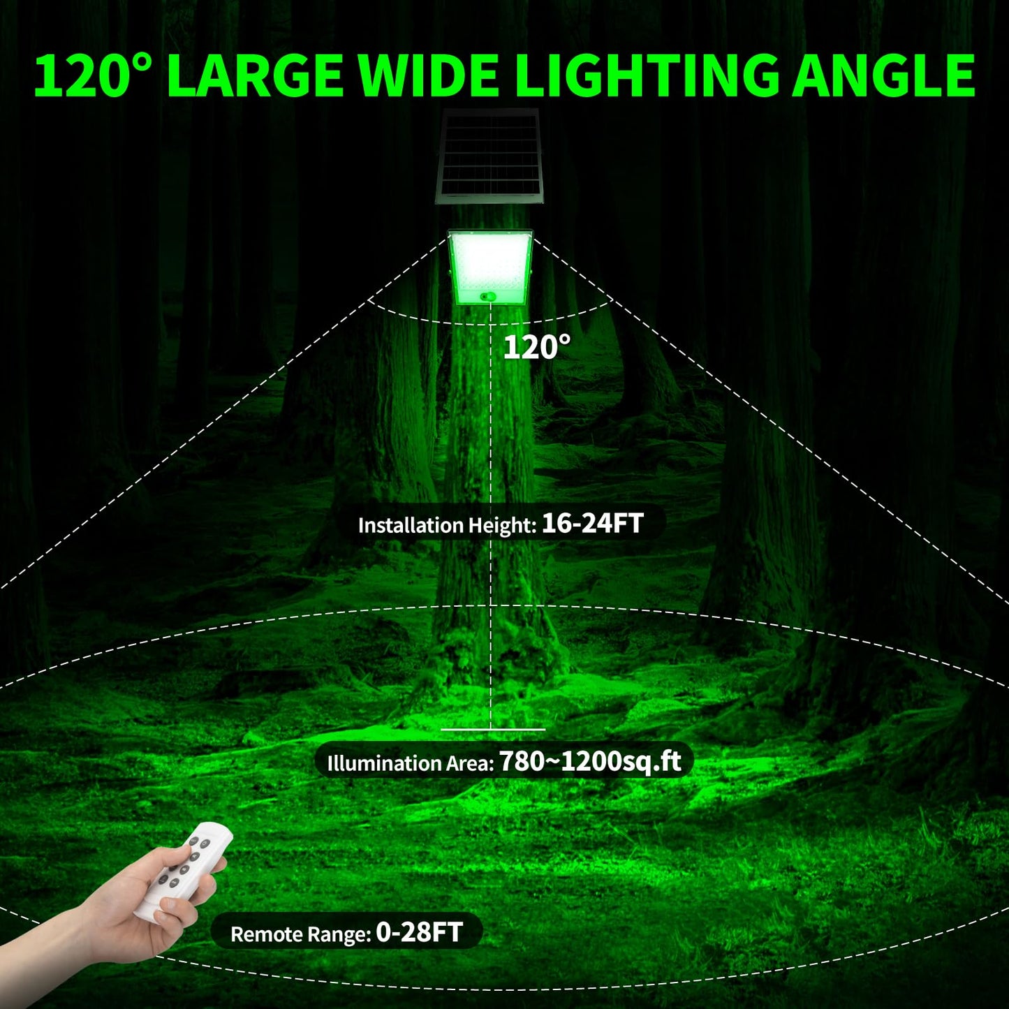 LANGY Hog Lights for Night Hunting, Solar Flood Light 12000LM Green hog Light with Remote, Motion Activated Feeder Lights, Green Solar Lights