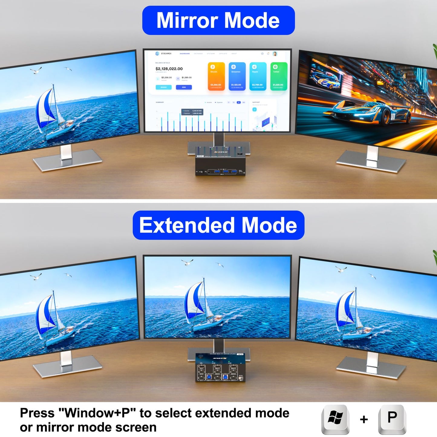 KCEVE KVM Switch 3 Monitors 2 Computers HDMI 8K@60Hz 4K@144Hz, USB 3.0 KVM Switch Triple Monitor for 2 Computer Share 4 USB 3.0 Devices Mouse