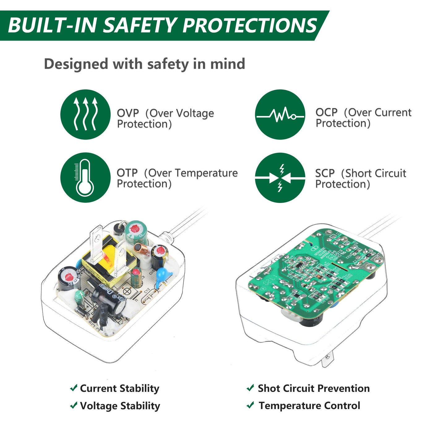 FITE ON 12V AC Adapter Compatible with Makita BMR100W BMR101W BMR100 BMR101 BMR 102 BMR102W BMR102; PRIVIA PX-130 PX-135 AD-A12150LW; Elmo 9419…