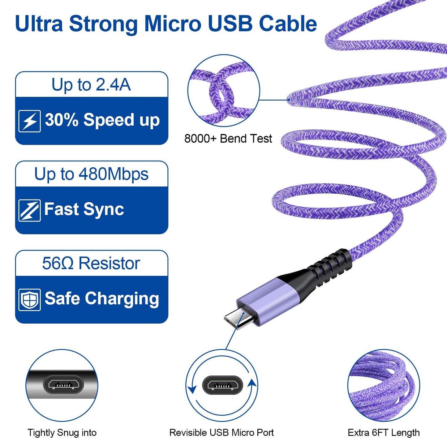 Dual 4.8A Fast Car Charger with Android Micro USB Cable for Samsung Galaxy S7 S6 J8 J7/J7V/Star/Crown/Prime/Refine J3, Note 5 4, Moto E4 E5 G4 G5 G6