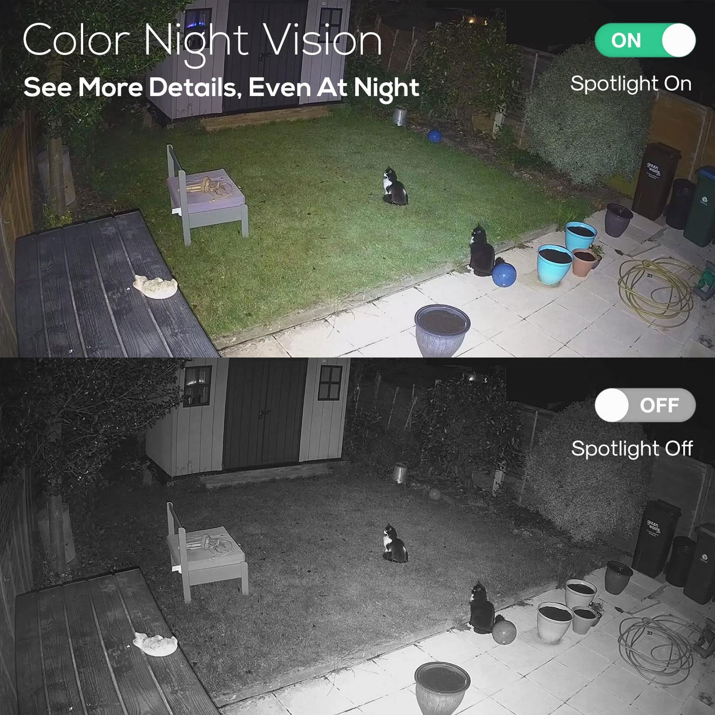 Kittyhok 2K Solar Security Camera Outdoor | 4MP FHD Wireless Security Camera, Solar Battery Powered, Smart Detection, Night Vision, and Weatherproof