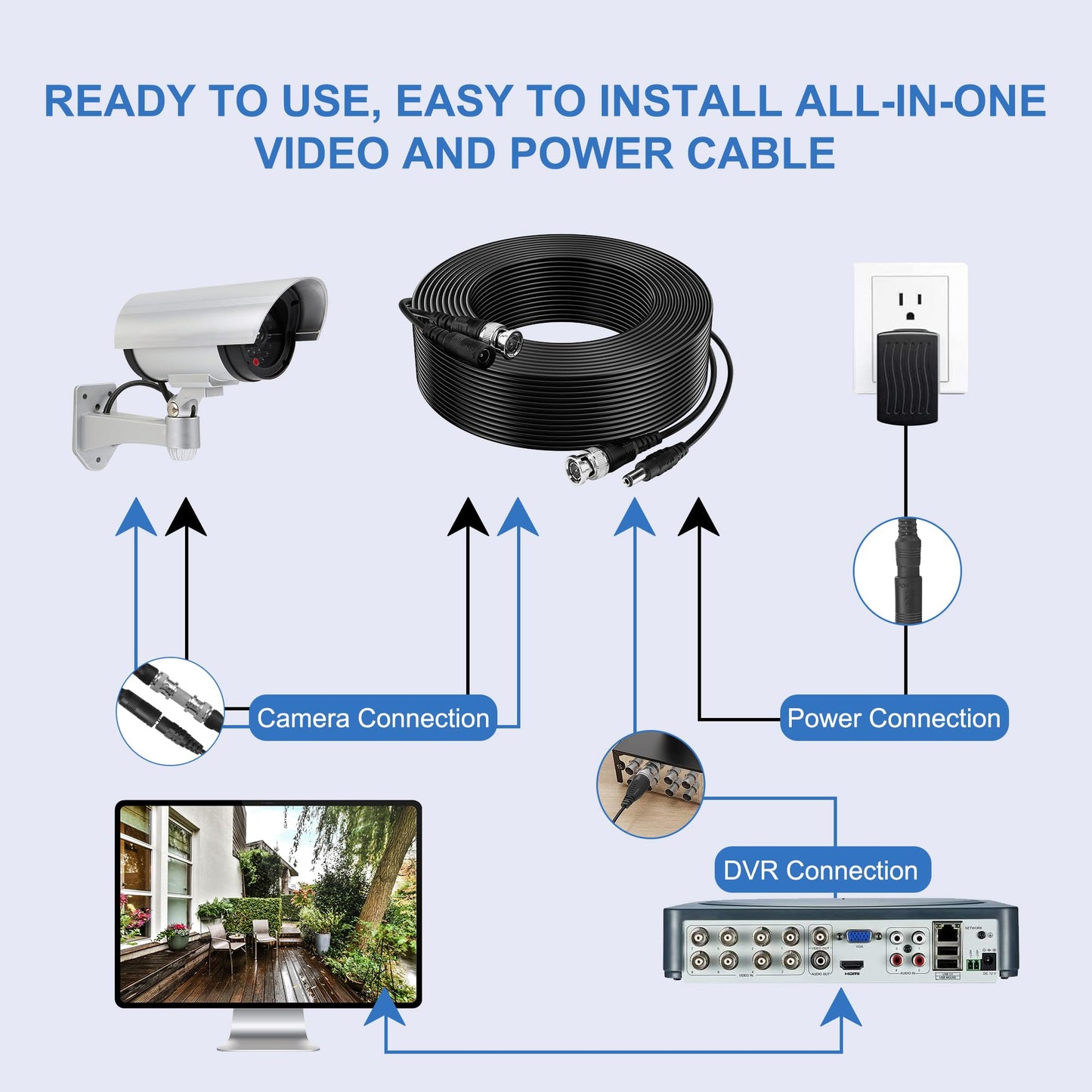 Flashmen 2PK 115Ft Security Camera Cable - All-in-One HD Video Power Cable for DVR & Monitor with BNC Connectors