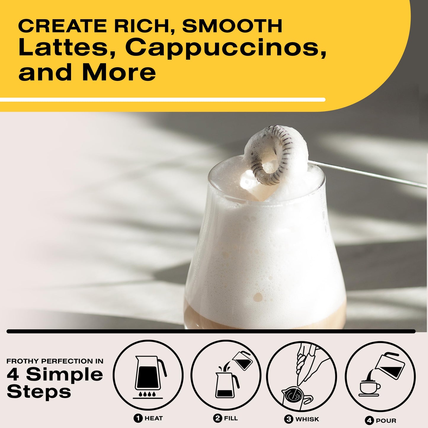 Bean Envy Handheld Milk Frother – Mini Whisk & Coffee Foamer with Stand for Lattes, Cappuccino, Matcha & Hot Chocolate, Black