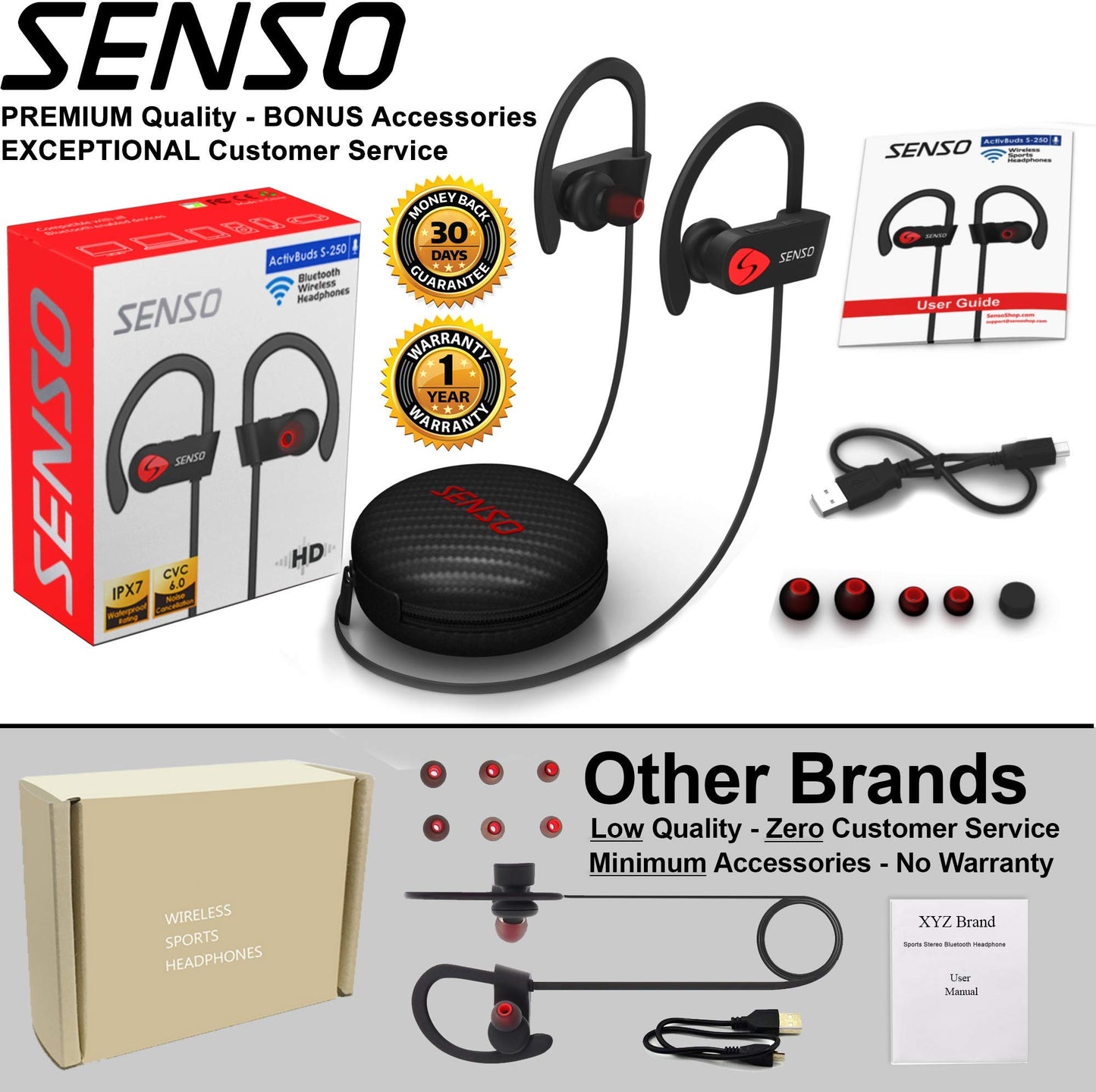 SENSO Bluetooth Headphones, Best Wireless Sports Earbuds w/Mic IPX7 Waterproof HD Stereo Sweatproof Earphones for Gym Running Workout Noise Cancelling