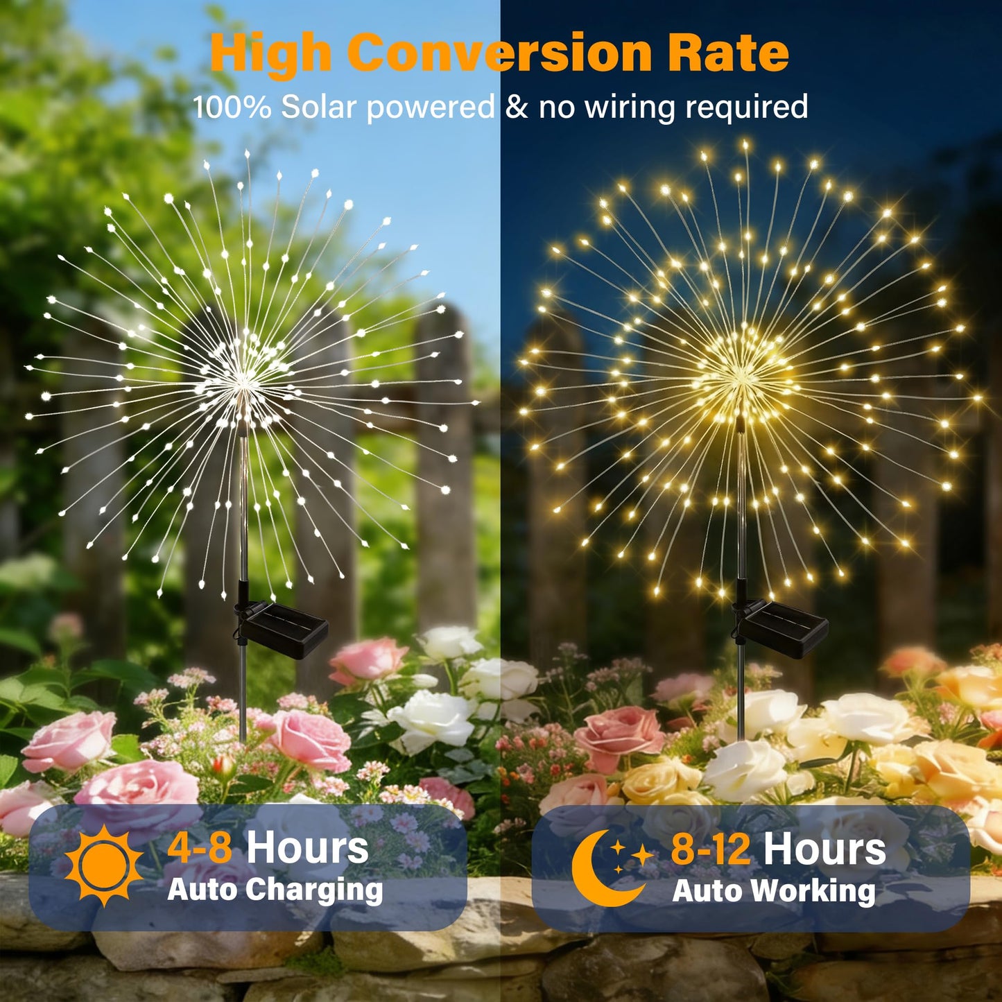 SEEWELUMI Solar Garden Lights Outdoor Decor Waterproof, 2Pack 120LED Firework Lights for Garden Decorative, Fairy Lights Solar Powered for Yard