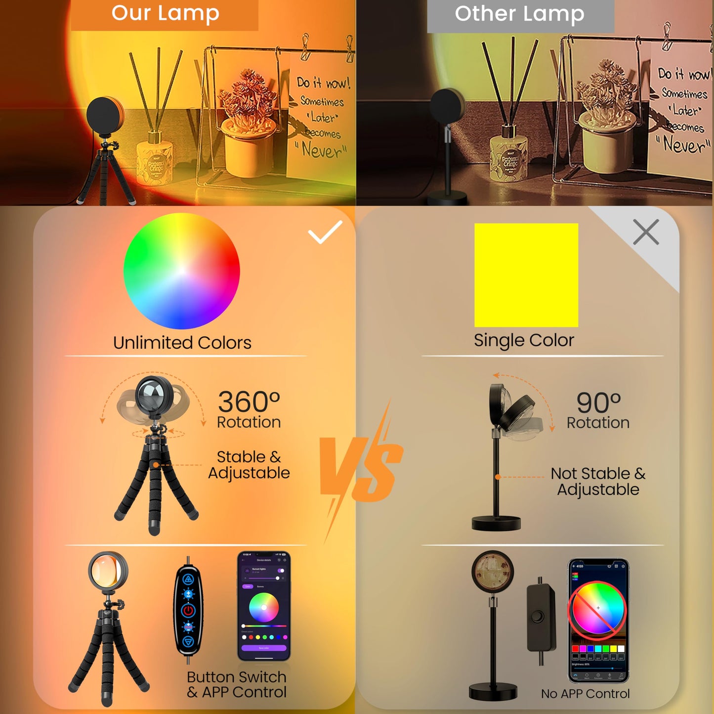 XEBKOR Sunset Lamp Projector Multicolor Changing LED Projection Lamp,Switch Button and APP Control 360 Degree Rotation Sunlight Lamp for Bedroom
