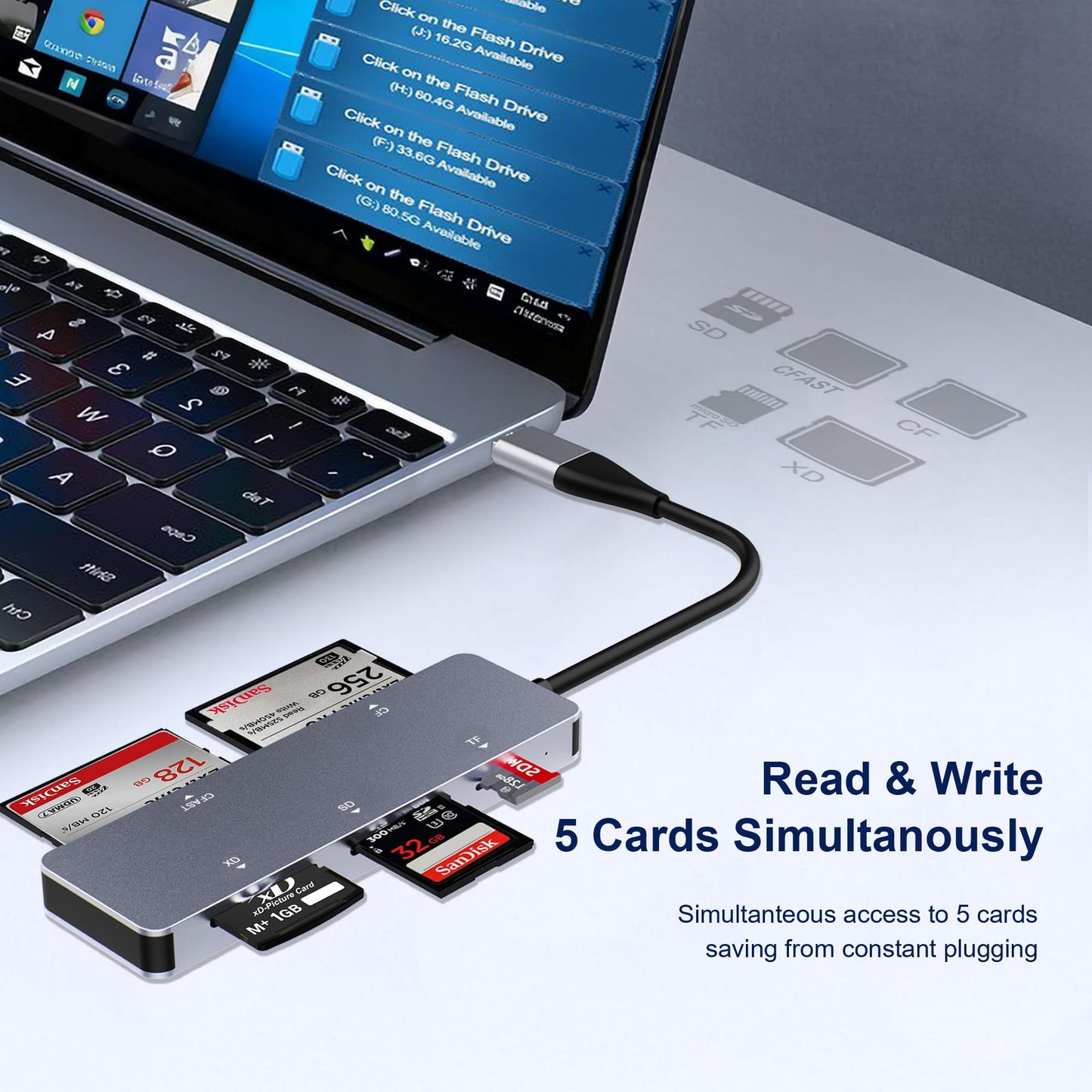 CFast 2.0 Card Reader 5-in-1, USB C USB 3.0 Aluminum Multi-Slot Memory Card Adapter with 5Gbps High-Speed Data Transfer, Simultaneous Reading