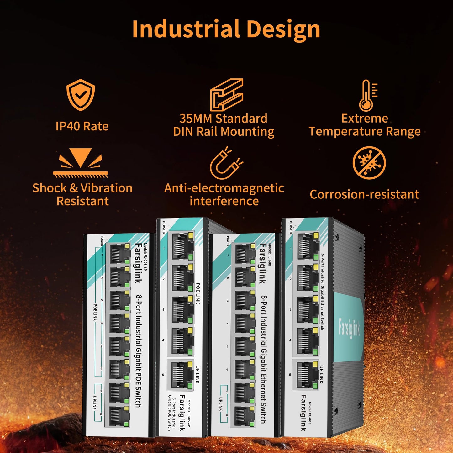 Industrial 5-Port Hardened Full Gigabit DIN-Rail Ethernet Switch