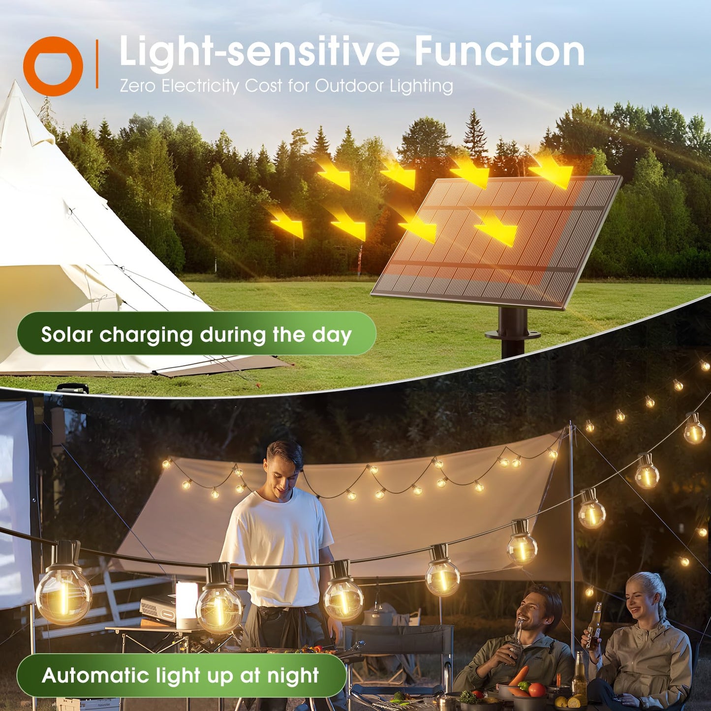 addlon 106FT(100+6) Solar String Lights with Remote, 54 Shatterproof G40 Bulbs, Commercial Grade Solar Powered Outdoor Light, Dimmable Waterproof