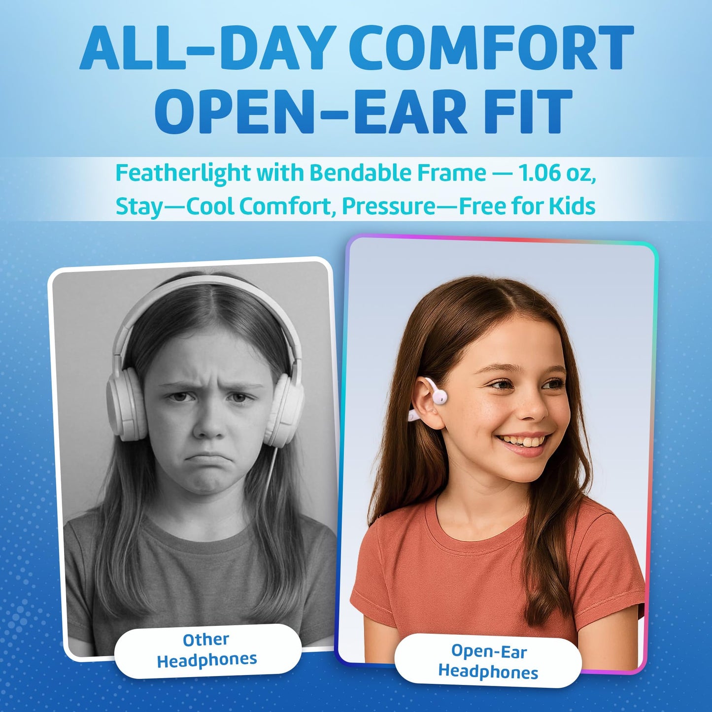 Kids Bluetooth Headphones, Air Conduction Open-Ear Headphones, Mic/Touch, 85dB Safe Volume & Parental Control, Clear Audio, 1.06oz, Rugged & Durable