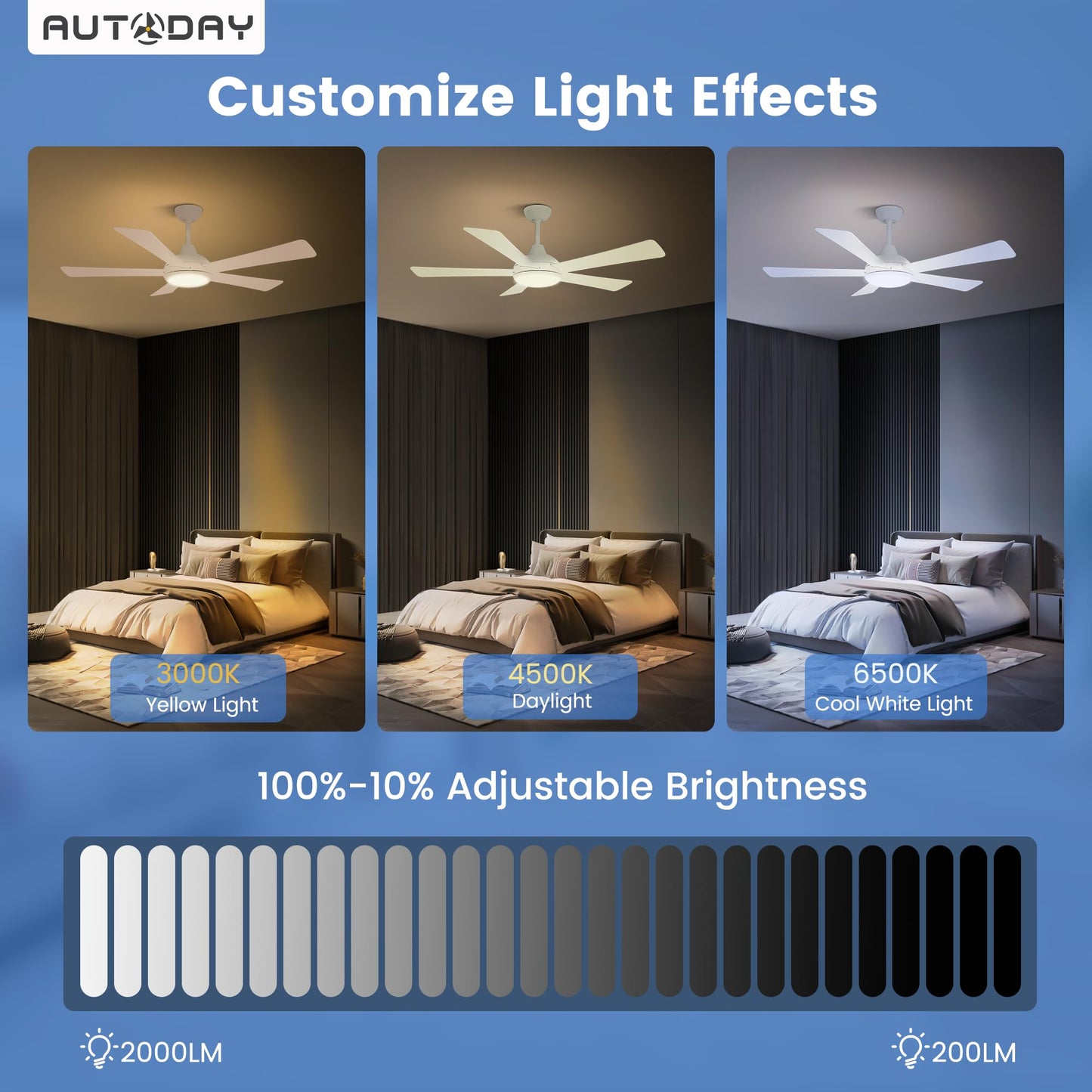 Autoday 52" Ceiling Fans with Lights and Remote/App Control