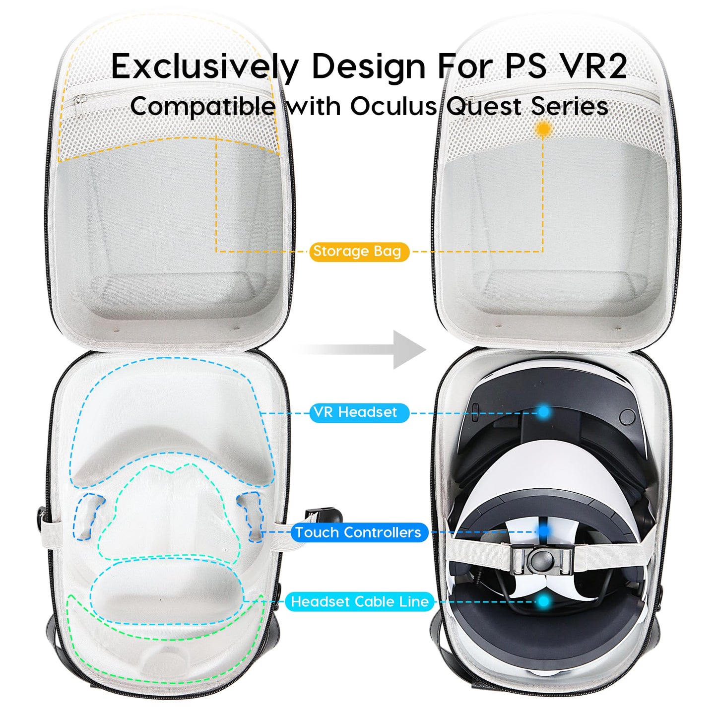 Mytrix Carrying Case Compatible with Oculus/Meta Quest 2, 3 and PlayStation VR2, Black Portable Hard Shell Case for VR Headset, Sense Controllers