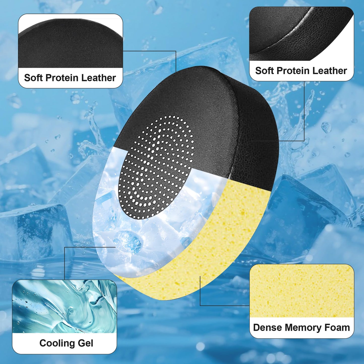 Replacement Earpads for Jabra Evolve2 65 - Softer Protein Leather Ear Pads Cushions for Jabra Evolve2 65/ Evolve2 40/ Elite 45h On-Ear Wireless