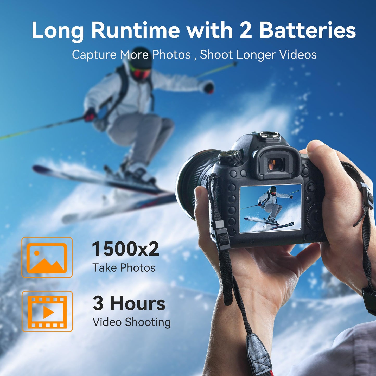 ENEGON EN-EL15C Dual Battery (2-Pack 3000mAh) and 20W Storage Fast Charger Set Compatible for Nikon ZF Z6,Z7 Z8 D7500 D7000, D7100, D7200 D500, D600
