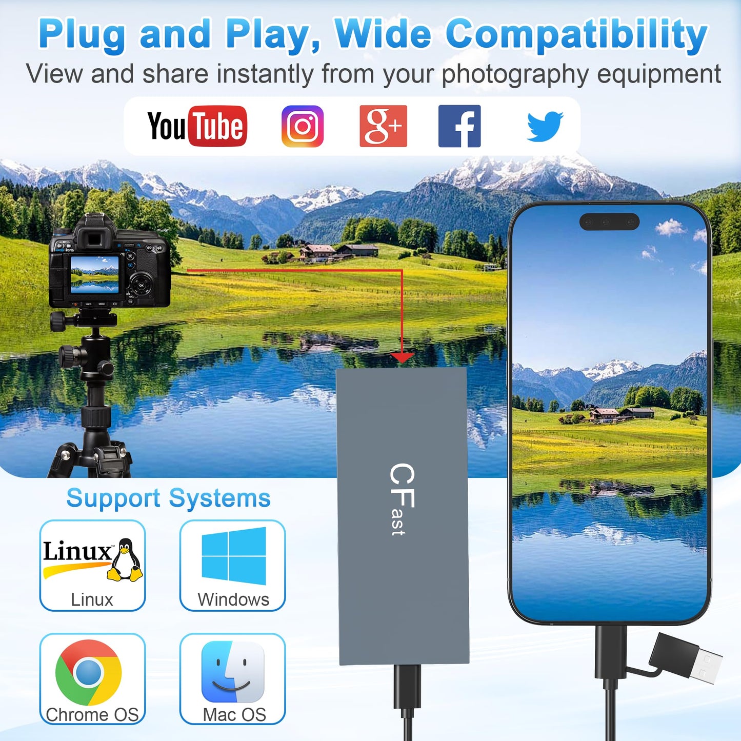 CFast Card Reader Memory Stick Pro Duo Adapter, USB C CFast 2.0 Card Reader for CFast/SD/TF/MS/XD/CF CompactFlash Card, XD Card Reader USB C USB 3.0