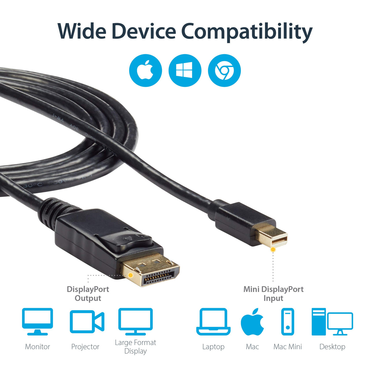 StarTech 13ft Mini DisplayPort to DisplayPort 1.2 Cable (MDP2DPMM4M)
