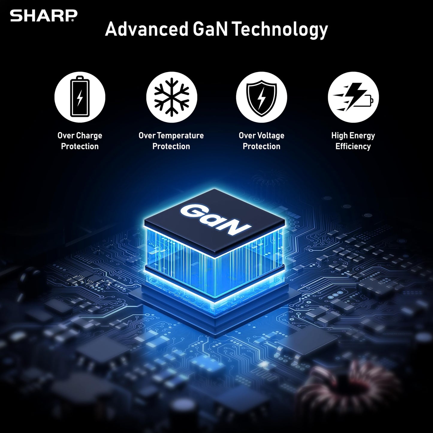 Sharp USB C Charger - 35W, Dual Port (2 USB-C) Compact Foldable GaN Fast Charge for iPhone 15/15 Pro/15 Pro Max/14/13/12, Pad Pro/AirPods and More