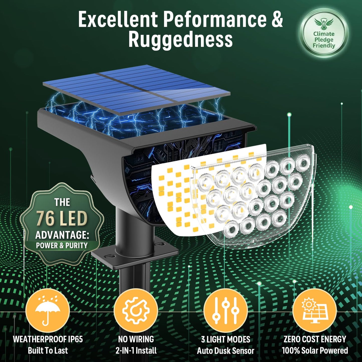 GKGG Solar Lights Outdoor Waterproof IP65, Solar Powered 76 LED 3 Lighting Modes Solar Spot Lights Outdoor for Yard Garden Landscape Pathway (Warm