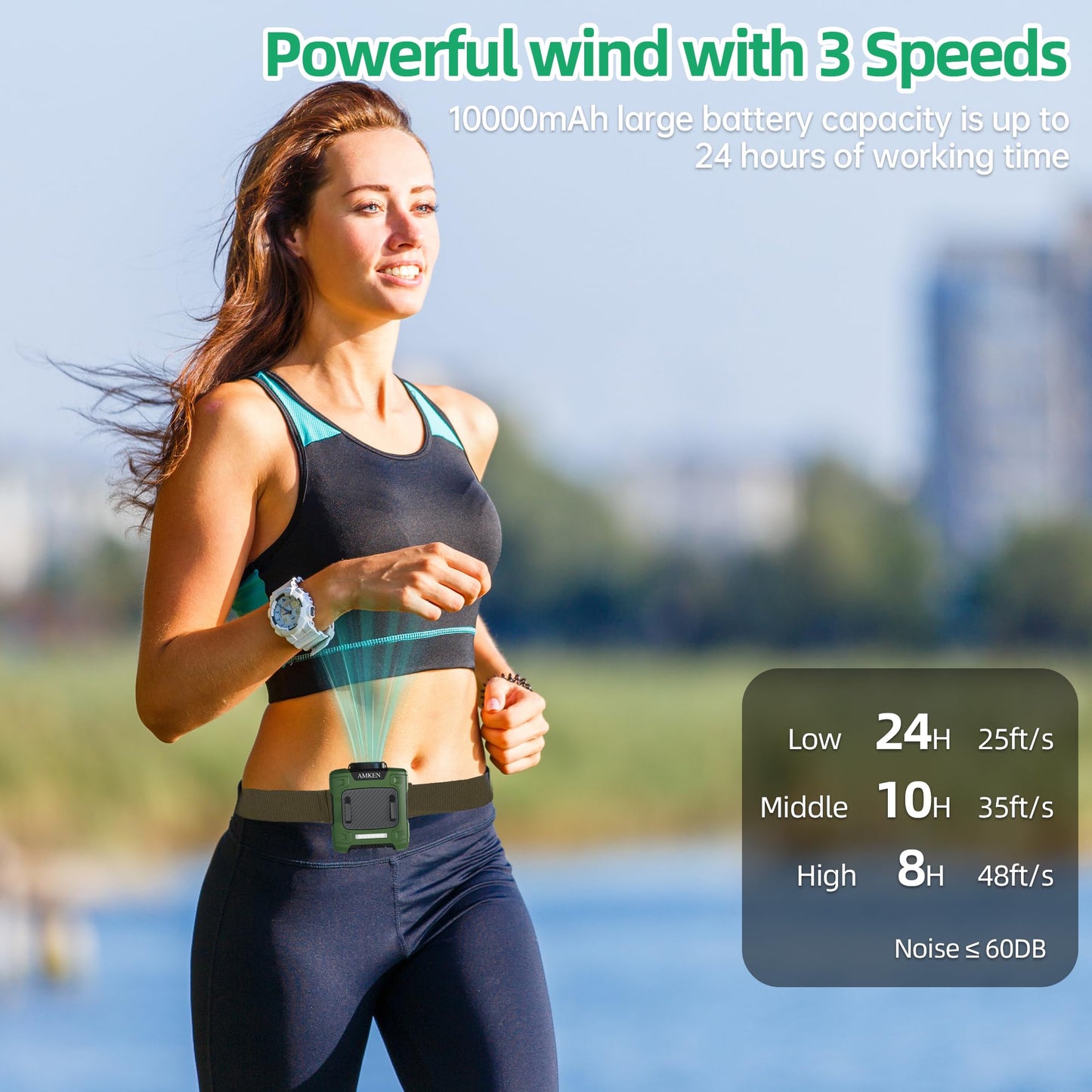 AMKEN Waist Fan, 10000mAh Rechargeable Belt Clip Fan, 24H Runtime, 49ft/s Strong Airflow, 3-Speed 7-in-1 Hands-Free Wearable with LED SOS Warning