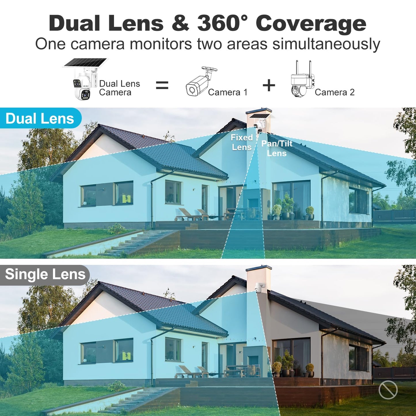 GENBOLT Solar WiFi Security Camera Outdoor Wireless, 8W 15600mAh Battery Powered Home Surveillance Cam CCTV with Dual View, Dual Lens Spotlight IP Cam