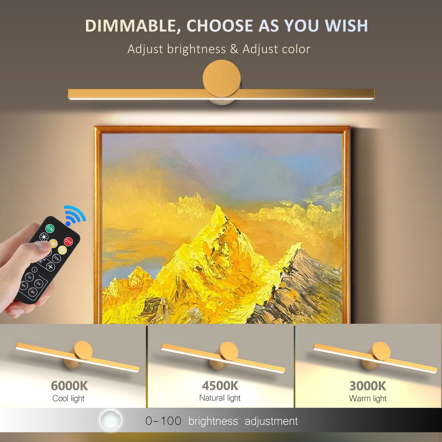 ZitoStory Battery Operated Picture Light for Wall with Remote, Wireless Dimmable Art Lights for Paintings Rechargeable Gallery Light Artwork Lighting