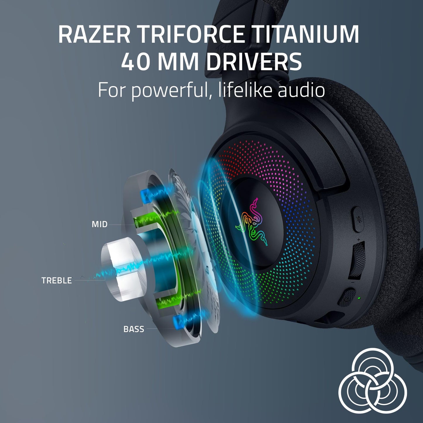 Razer Kraken V4 Wireless Gaming Headset: 2.4GHz, Bluetooth, USB - Super Wideband Mic - 40 mm Drivers - 9 Zone RGB Lighting - for PC, Mac, PS5