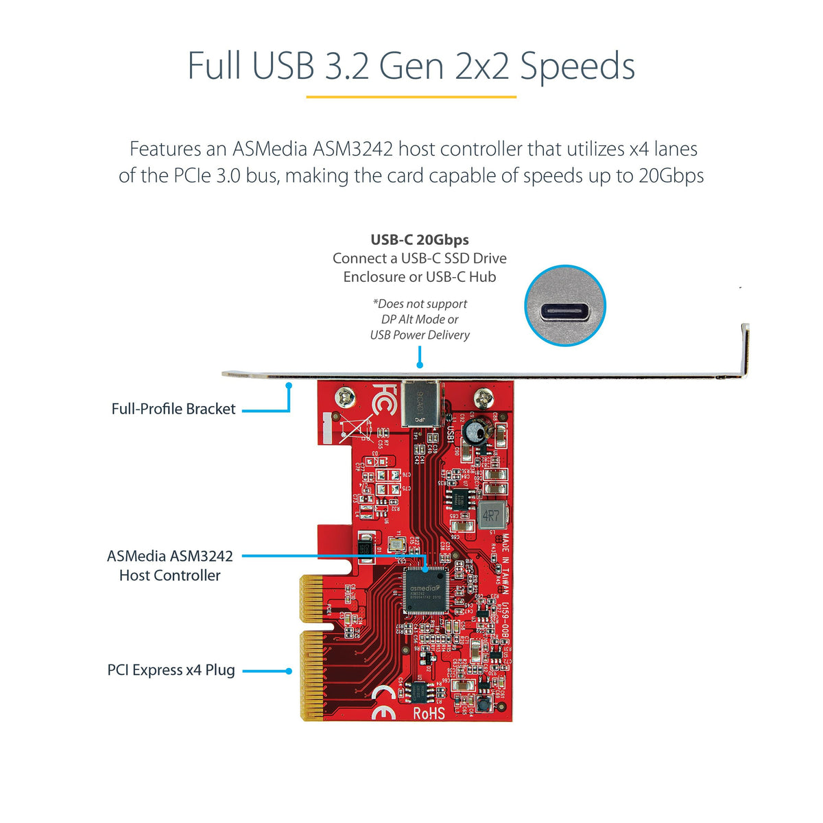StarTech 1-Port USB 20Gbps PCIe Card, TAA, Windows/macOS/Linux (PEXUSB321C)