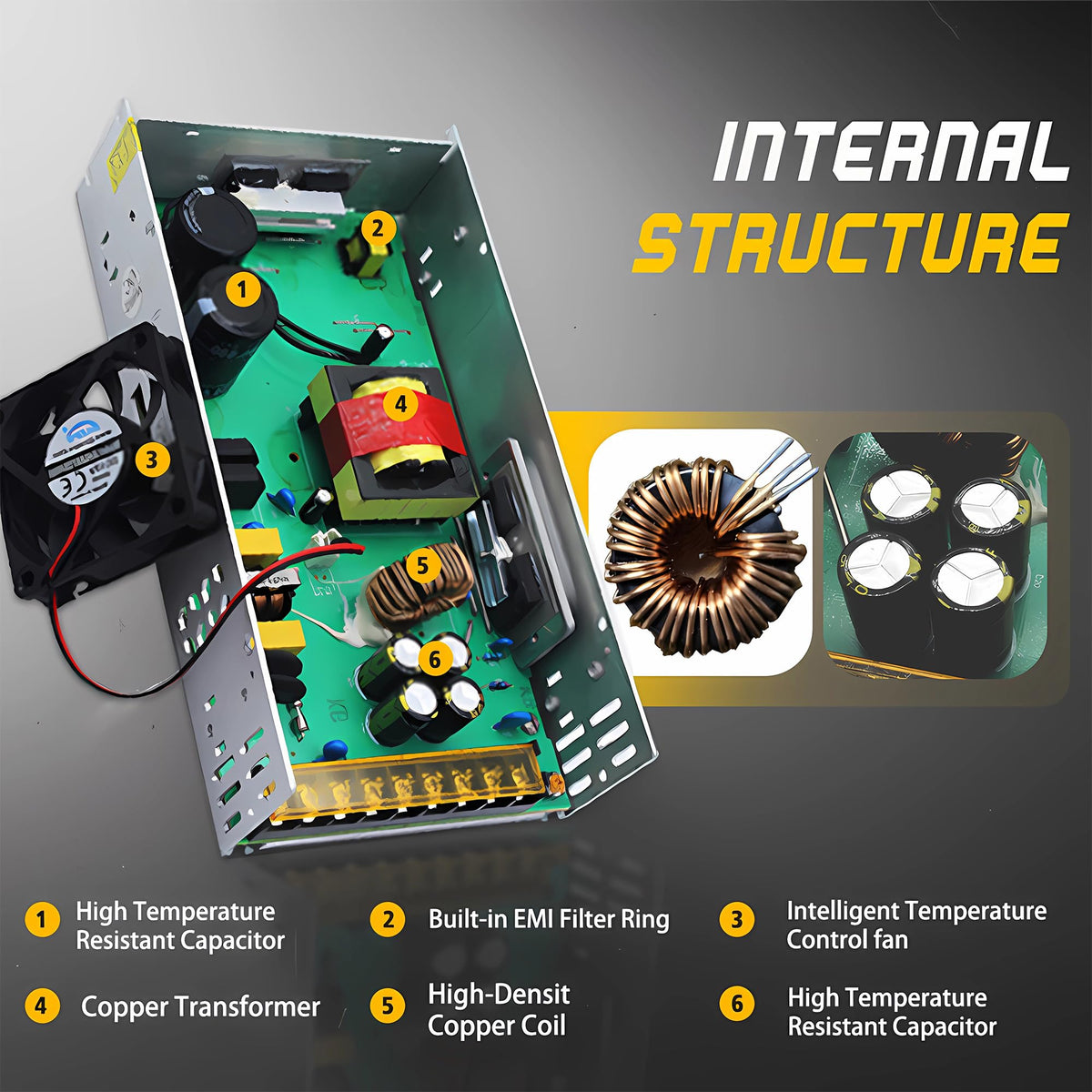 110V AC to 12V DC Converter 50A 600W Power Supply 120V to 12V Converter
