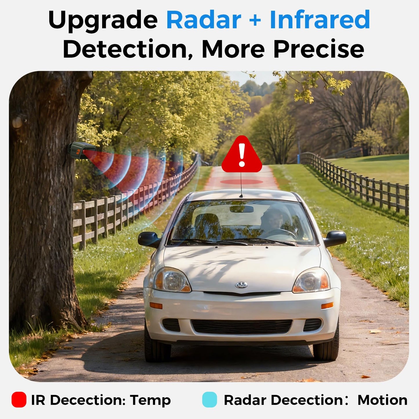 Chtoocy Upgraded Driveway Alarm, Radar + IR Dual Detection, 1/2 Mile Long Range Wireless Driveway Alarm, 3 Sensitivity Levels, Solar Power, Waterproof