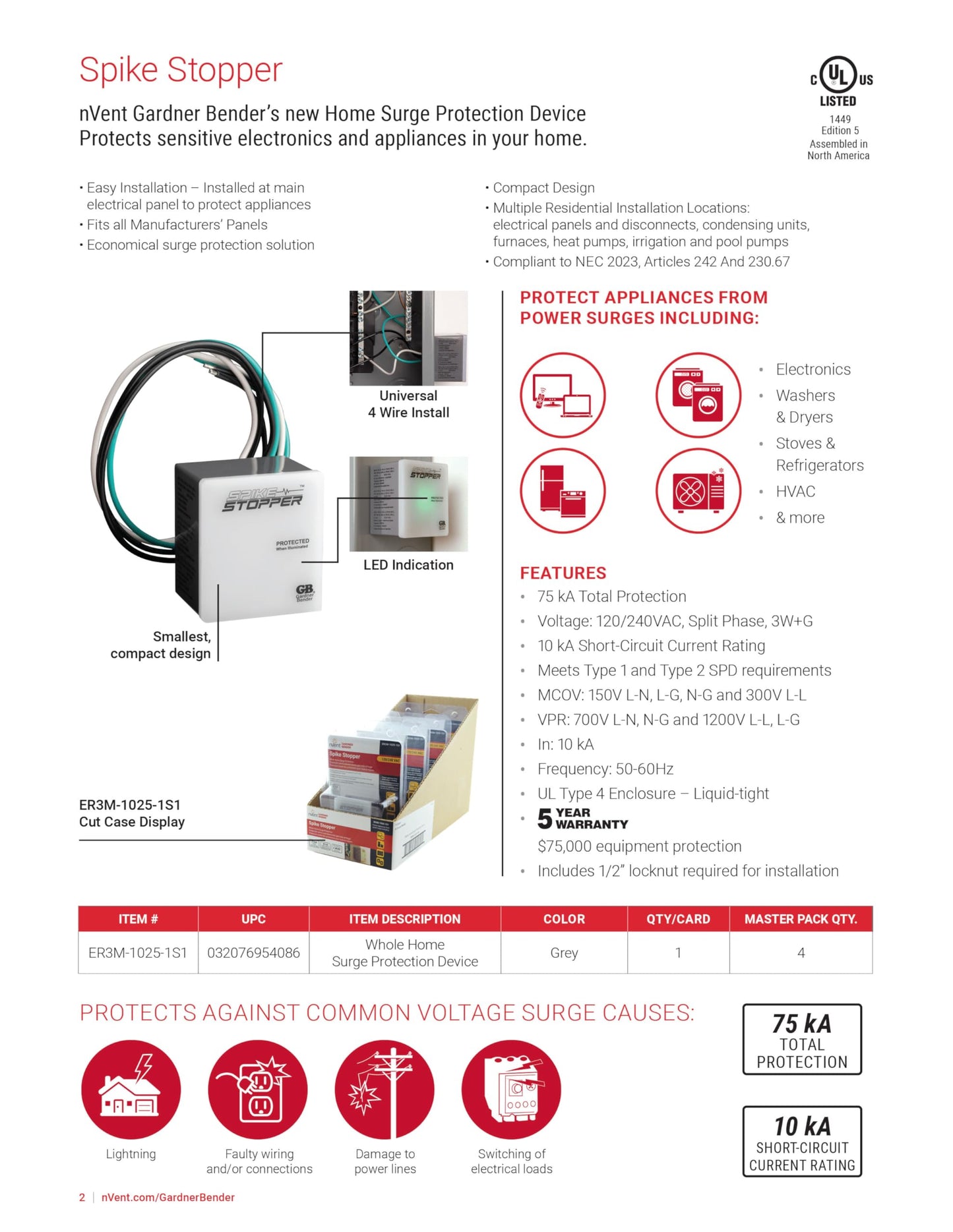 SpikeStopper Whole Home Type 1/Type 2 SPD Surge Protection Device to Protect Appliances from Power Surges with 75 kA Total Protection; Universal
