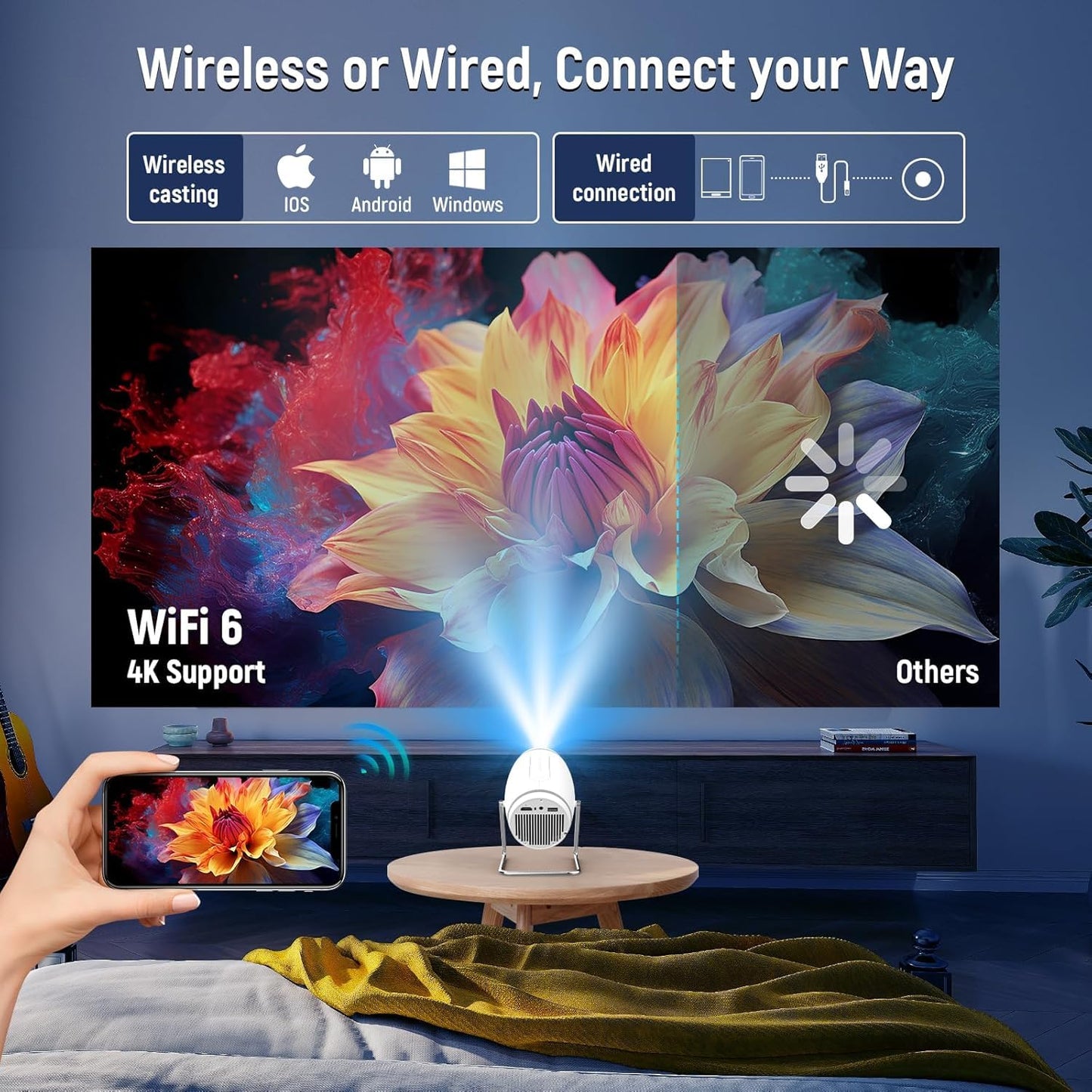Mini Projector, Projector with WiFi and Bluetooth, 4K 1080P Support Portable Projector 180° Rotatable 130'' Screen Movie Projector Auto Keystone