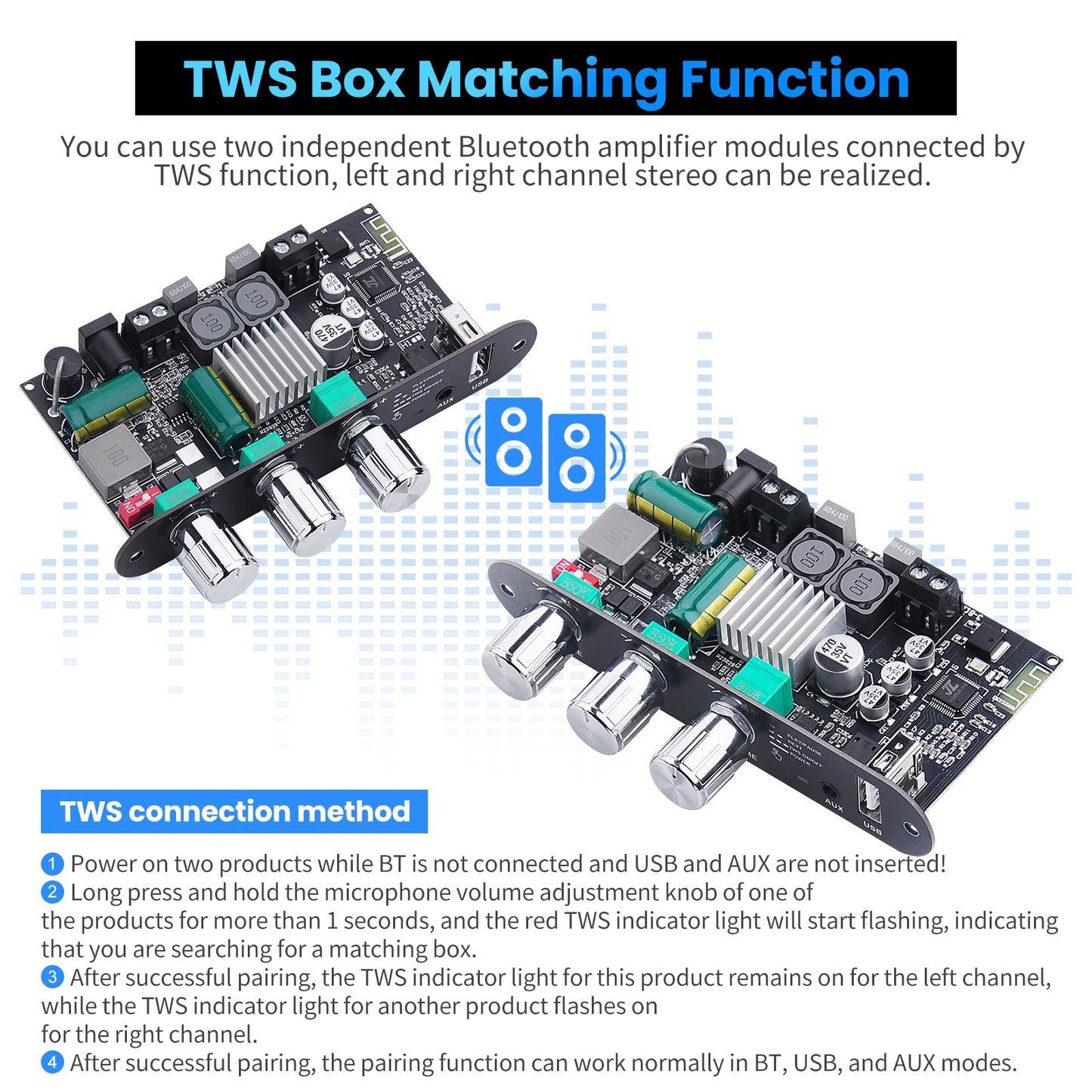 2PCS ZK-1001U Mono Bluetooth Amplifier Board, 100W Peak Power, TWS Stereo, 9-24V Input, USB/AUX/Bluetooth Input for DIY Wireless Speakers