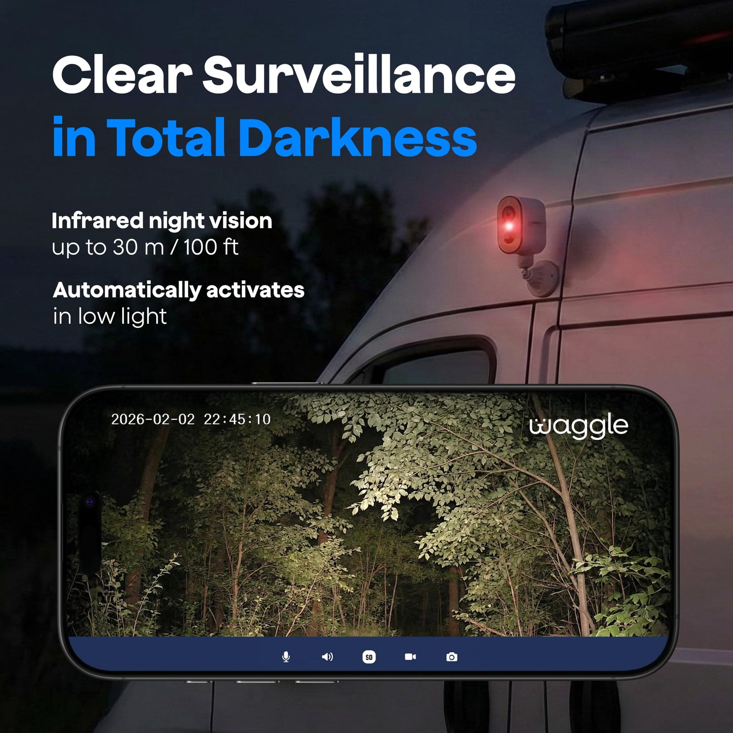 Waggle Pack of 2 4G LTE Security Camera for RV, No Wi-Fi Needed, 2K HD, 300° Pan, 9000mAh Battery, PIR & AI Human Detection, Siren Alarm