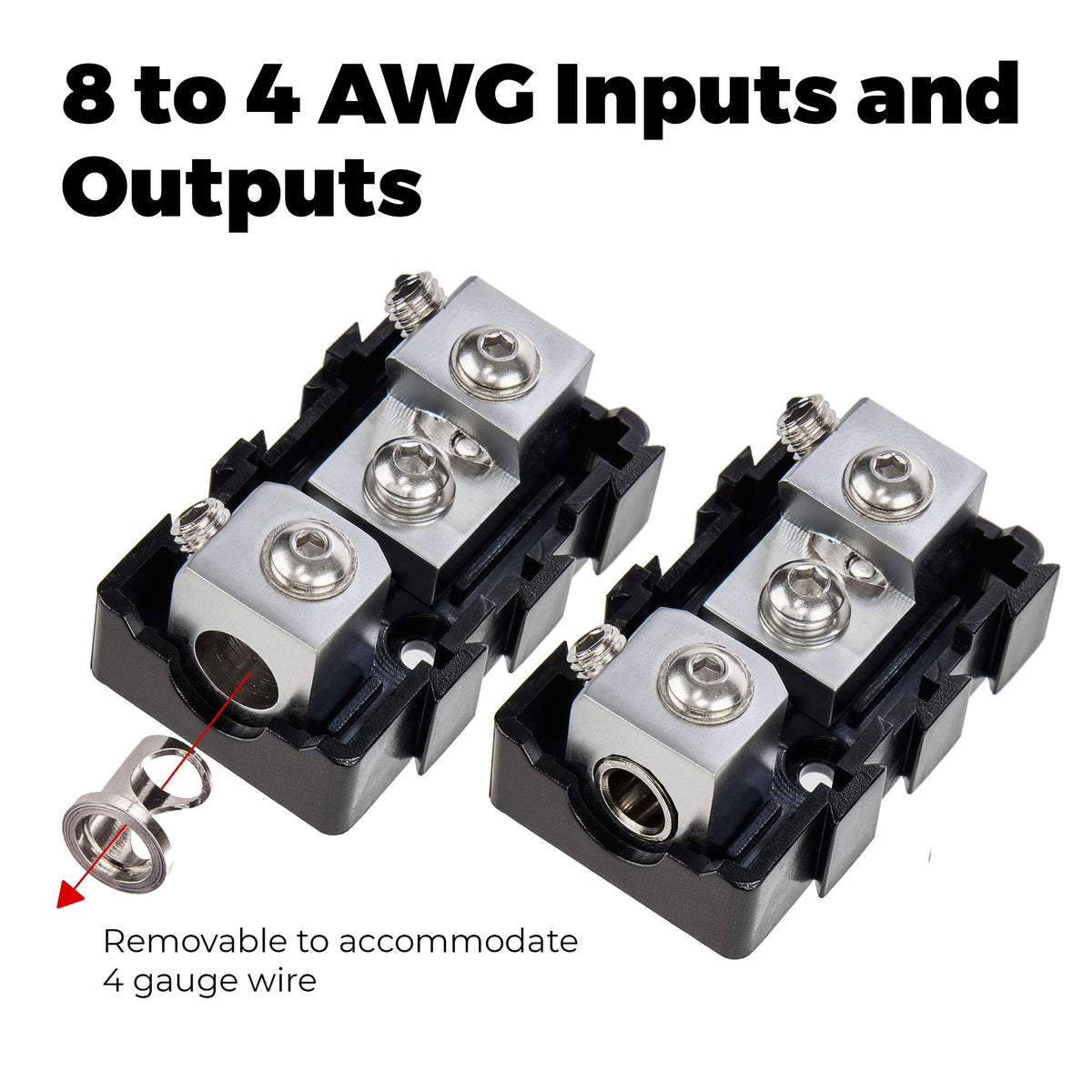 NVX XFMMINI 4/8 Gauge Mini-ANL/MANL/AFS Modular Inline Fuse Holder