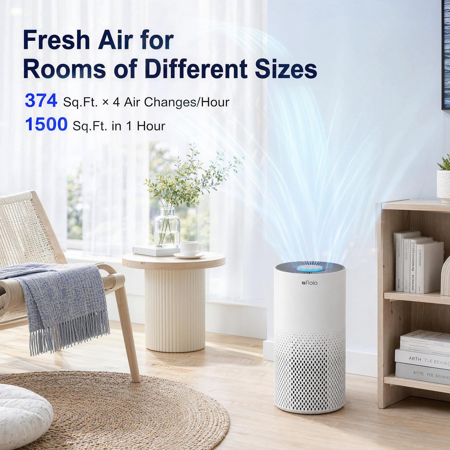 Afloia Air Purifier for Home Bedroom Large Room up to 1500 Sq Ft