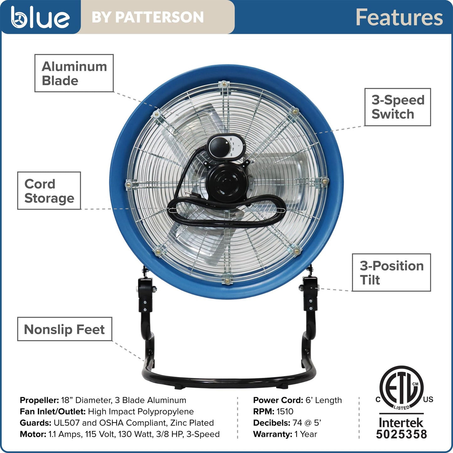 patterson BLUE 24-Inch High-Velocity Industrial Floor Fan, Heavy-Duty 3-Speed Metal Air Circulator